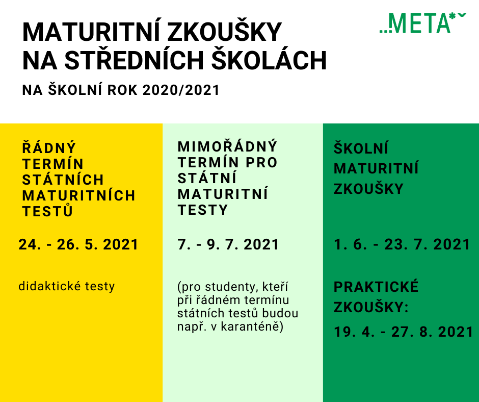 maturity_cz-2