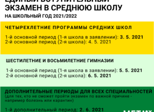 prijimaci-zkousky-na-ss_ru