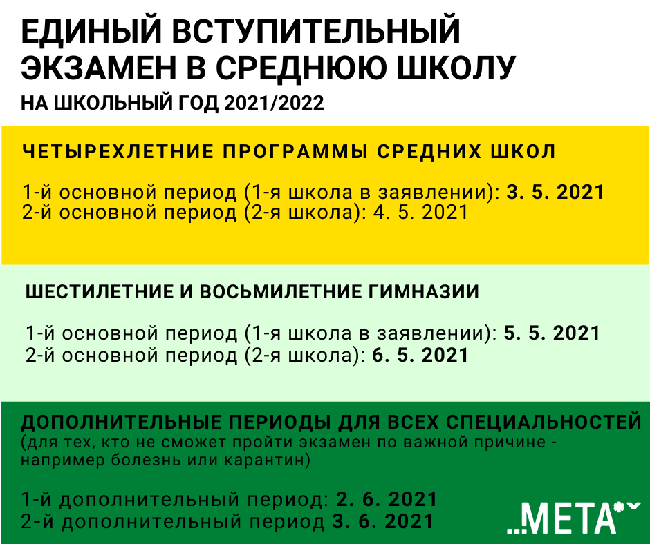 prijimaci-zkousky-na-ss_ru